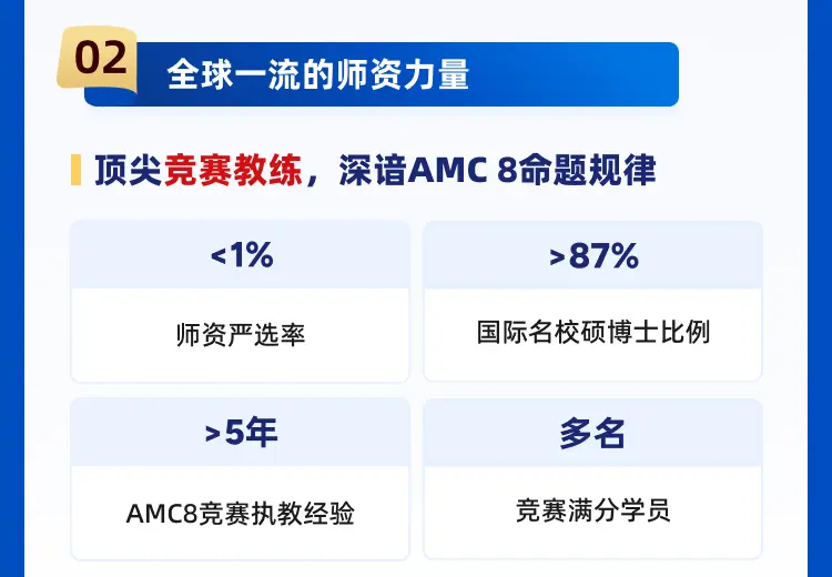 一流的师资力量