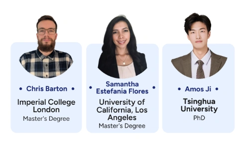AMC 8 Class with Certified teachers hold advanced degrees (Master's & Ph.D.s) in Mathematics and Education from top-ranked global universities.
