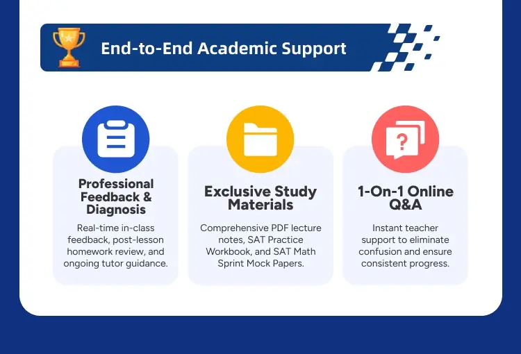 academic support by wukong